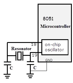 0a6692dd4eaf40b9a58c33895726ba38.jpg Microcontroller-Crystal-COnnections.jpg