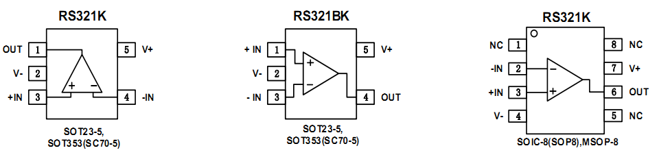 電流增強型運算放大器RS 321K腳位功能定義圖 電流增強型運算放大器RS 321K腳位功能定義圖
