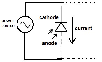 5c7589260a9942b5a36441f2f559d55d.jpg Photodiode-Circuit-Connection.jpg