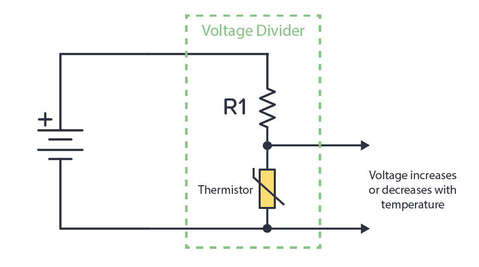 791ef58d658545289d38f15251a27c07.png Voltage-divider-thermistor.png