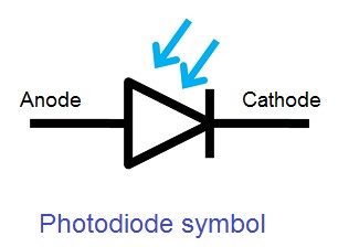 a0c2dc1f1bf747b5bba4b77285c243a3.jpg Photodiode-Symbol.jpg