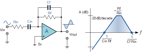 a7f583ac176045508d2b3de217b78f13.gif opamp-opamp41.gif