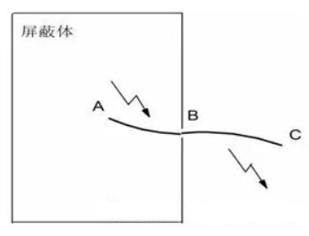 aa1d688d8de24c3991b0237f8d97a244.jpg 20230817152352.jpg