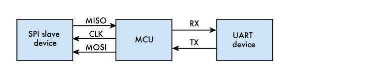 c118f80bf81447c3897c83b051da5b65.png www_electronicdesign_com.png