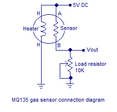 da845f3f5d964e48bdc7dfc98c5f7f14.png mq135-connection-diagram.png