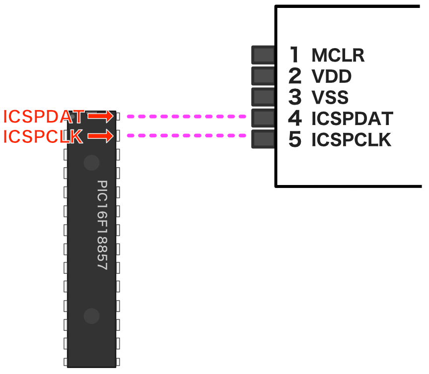 deef7f3a74154172b91f388def150174.png pic-practice-17_16f18857-and-pickit.png