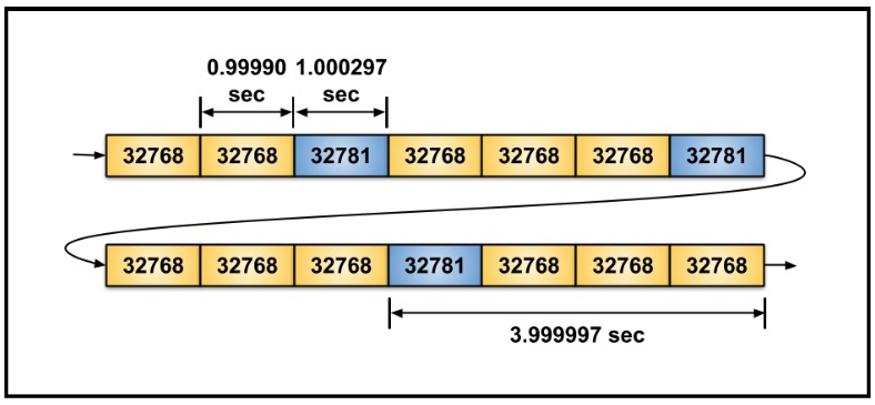 df5a48ff231c444c88668a5122c9333a.jpg introduction4.jpg